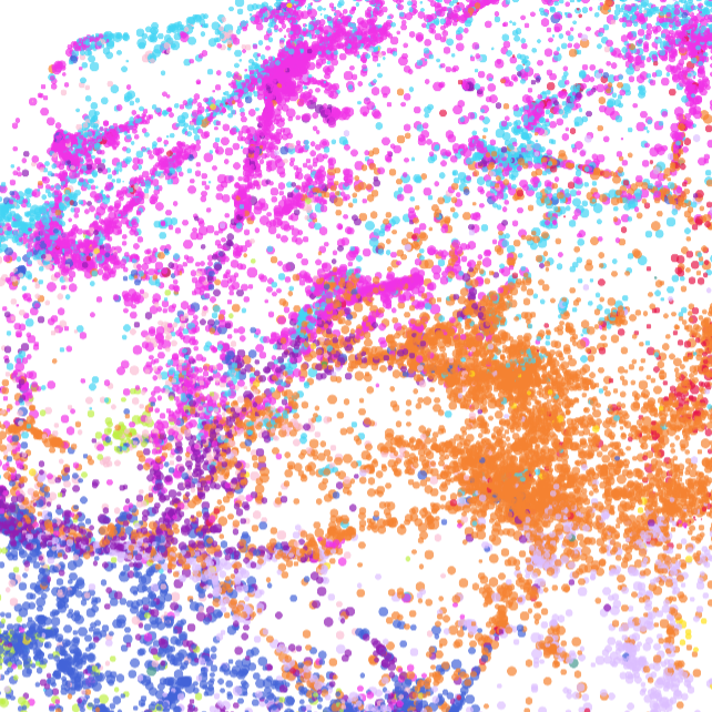 Map of Science
