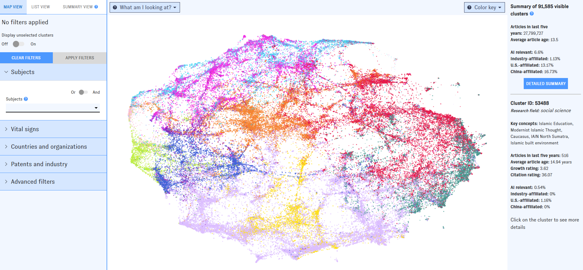 A still image of the Map of Science main (Map) view.