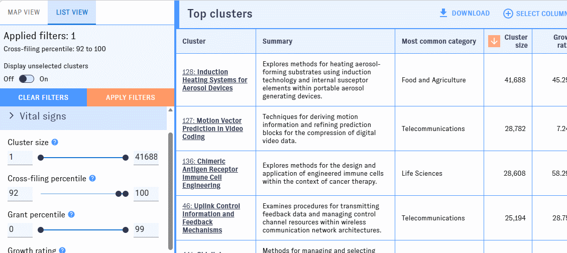 Screen capture of the Map of Patents tool. The user triggers the Download button from List View.