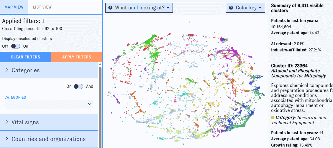 Animation: typing different phrases into the Categories field in the Map interface opens dropdowns with different phrases identified as broad categories, categories, fields, and subfields.