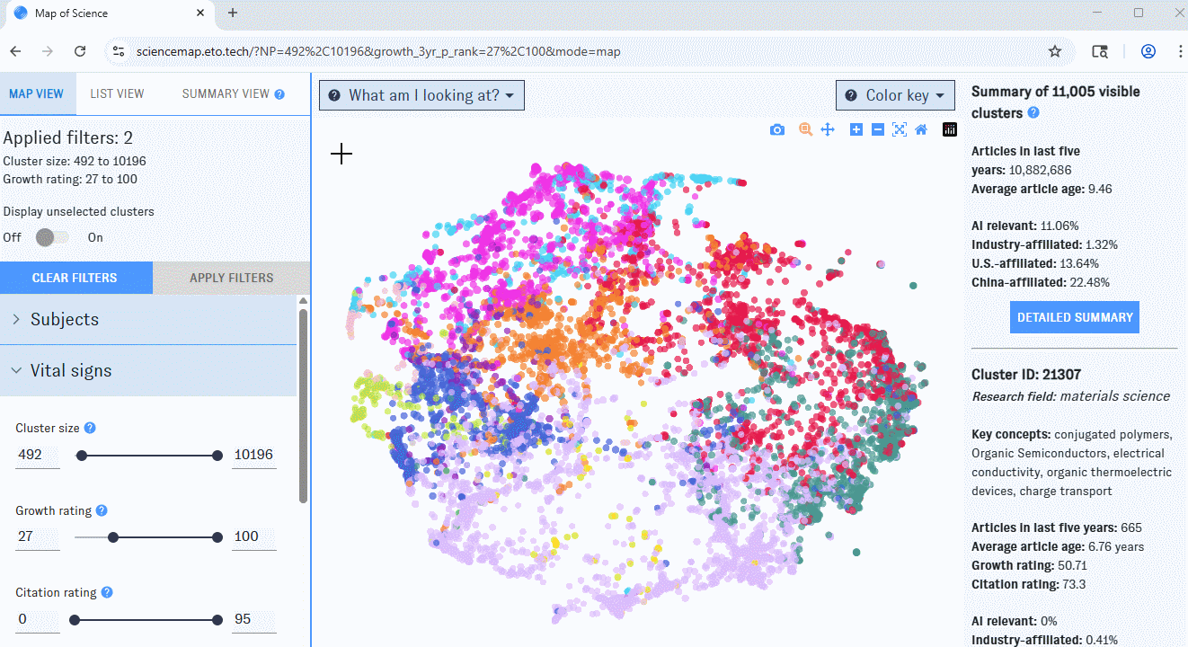 Animation: copying a specific Map of Science URL into a new tab