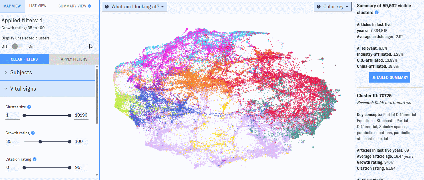 Animation: applying filters within the list view