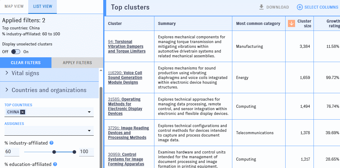 Animation: adding columns to the list view